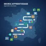 Illustration moderne du micro-apprentissage en France, avec des icônes de modules courts et une carte de la France en arrière-plan.