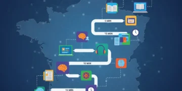 Illustration moderne du micro-apprentissage en France, avec des icônes de modules courts et une carte de la France en arrière-plan.